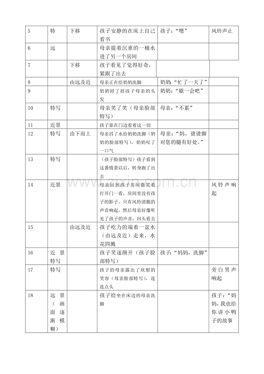 广告脚本+镜头脚本.doc_第2页
