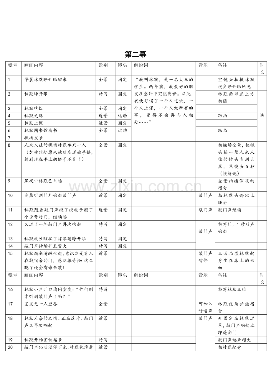 微电影《朋友》分镜头脚本.doc_第2页