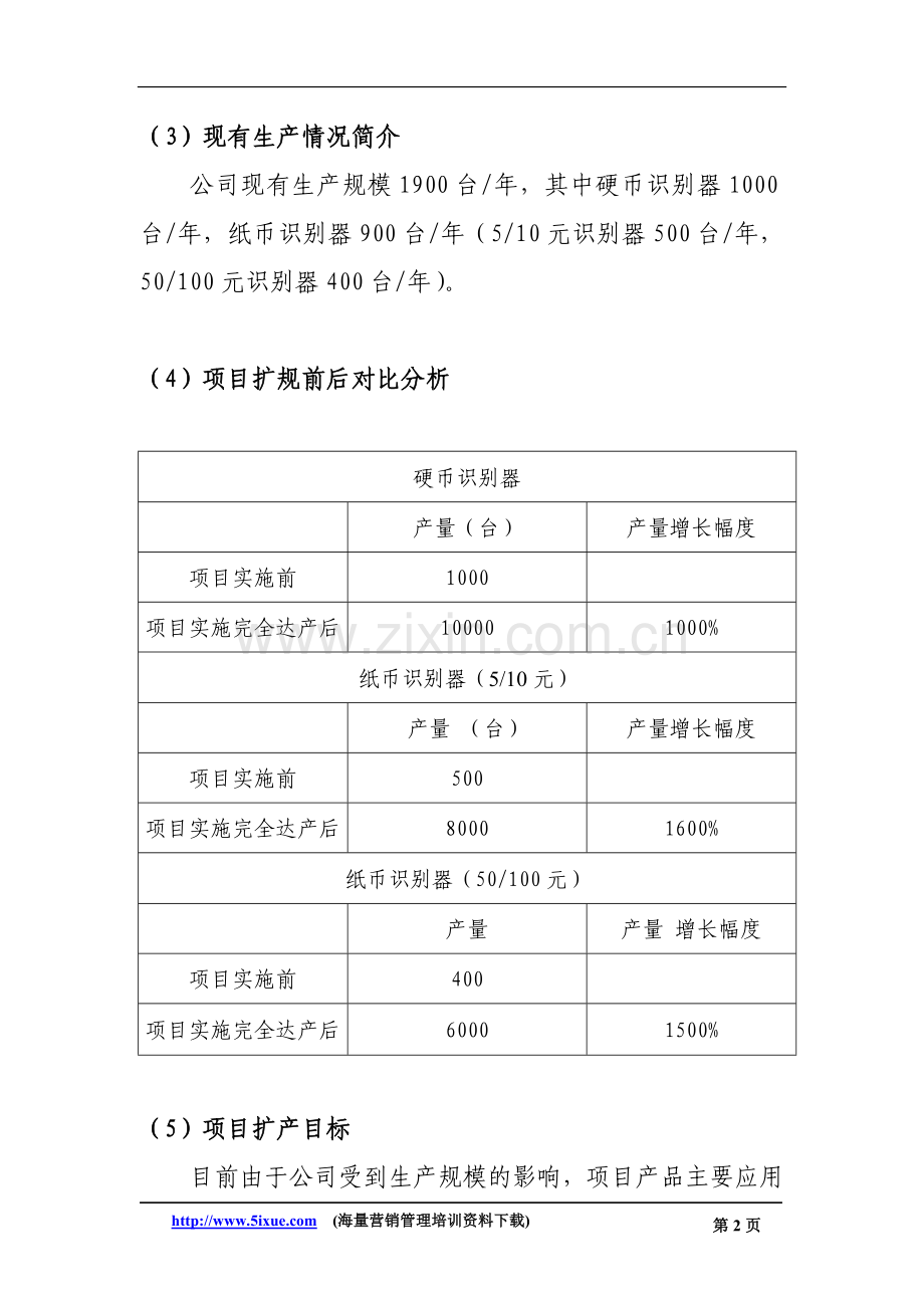 人民币(纸币、硬币)自动识别器扩产项目建设可行性研究报告.doc_第2页