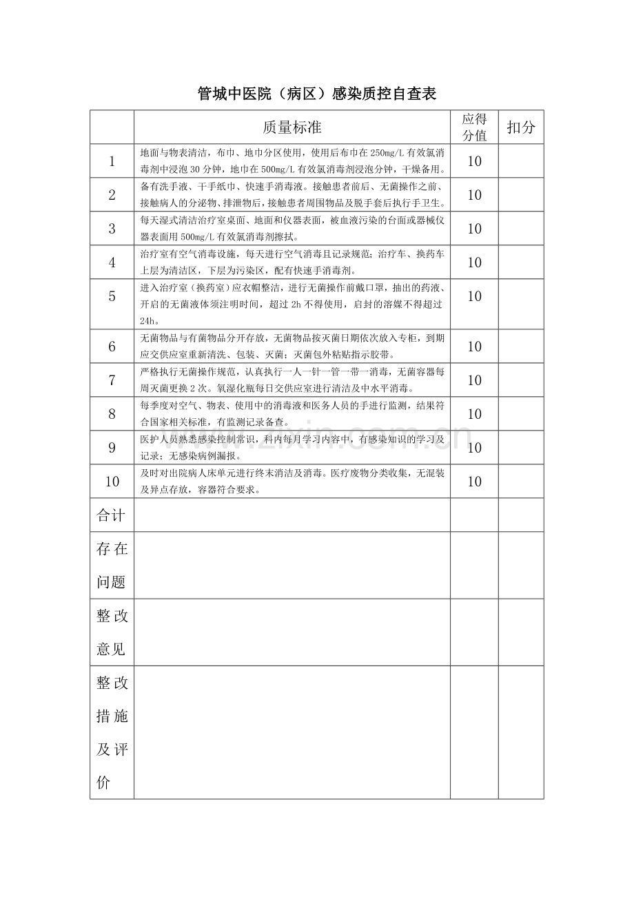 感染质控检查表.doc_第1页