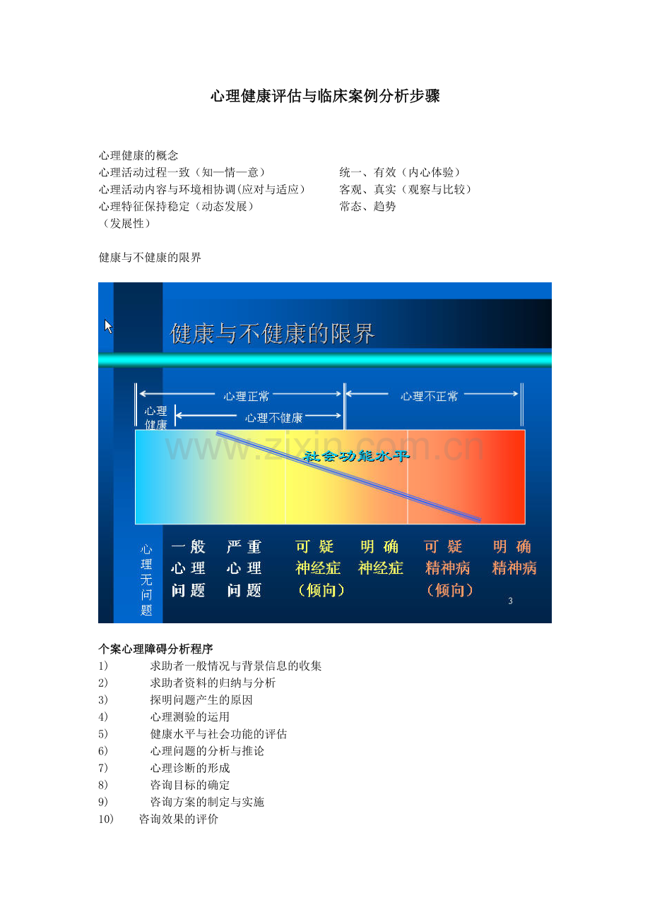 心理健康评估与临床案例分析步骤.doc_第1页