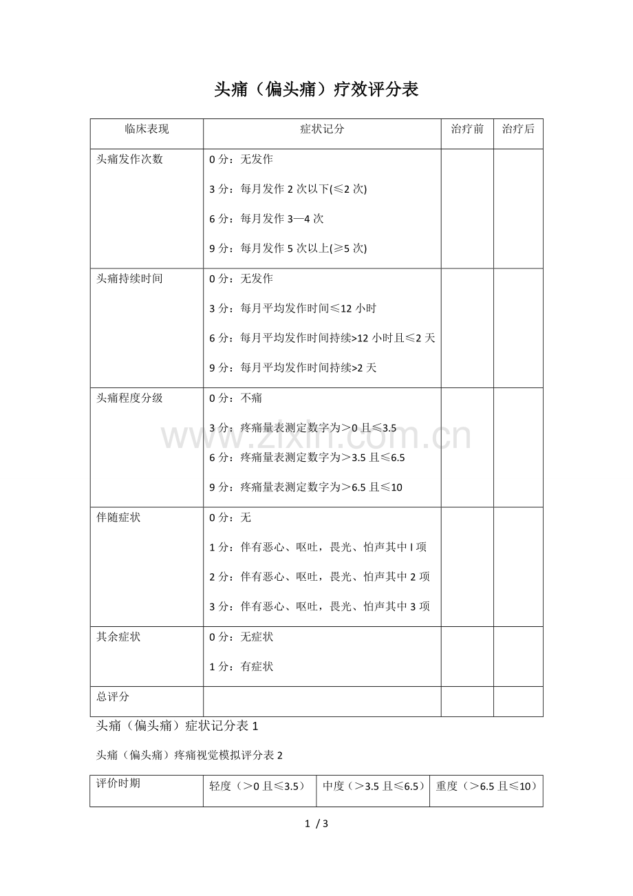 头痛评分.doc_第1页