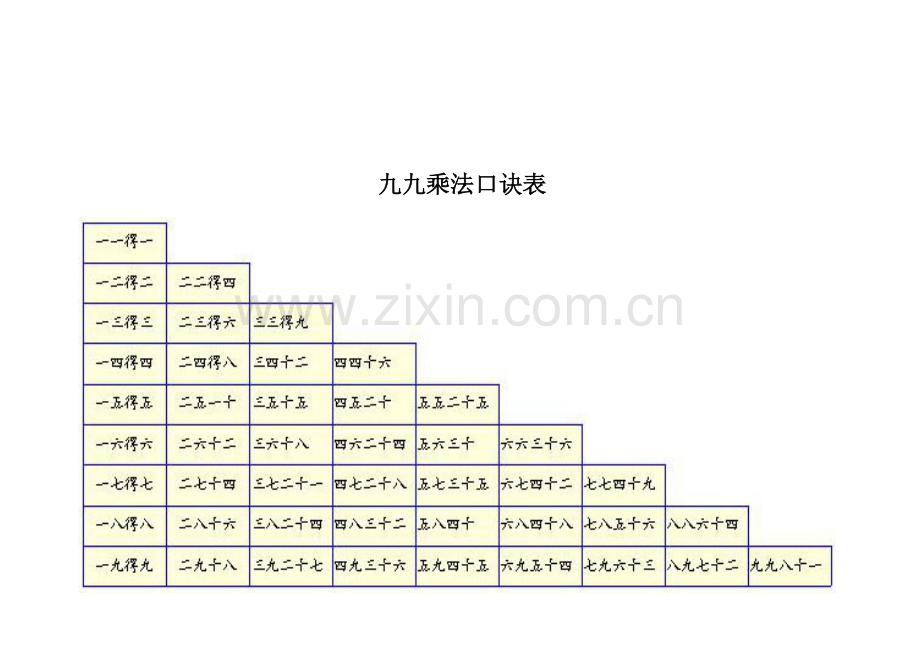 九九乘法口诀表及乘法口诀练习试题.doc_第2页