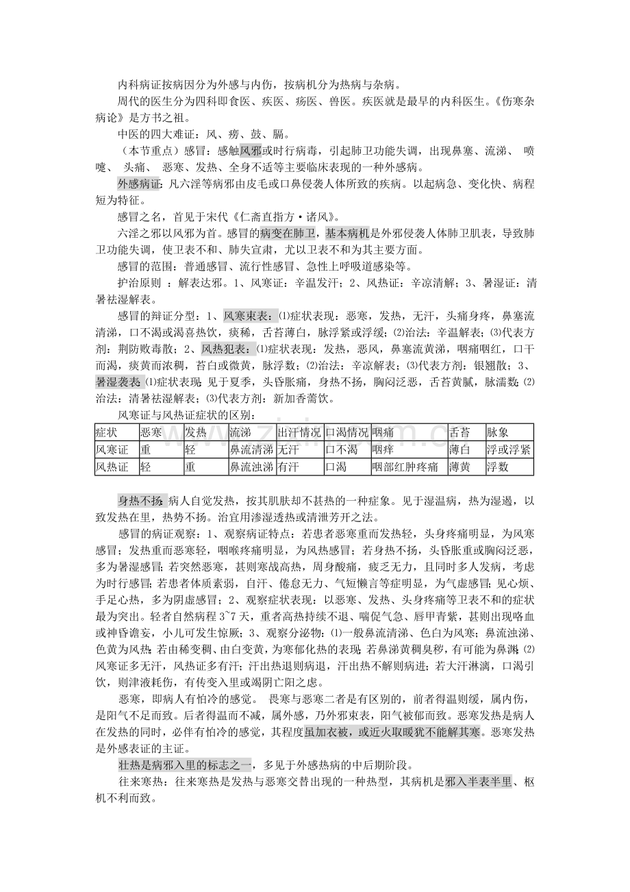中医临床病症护理学笔记.doc_第1页