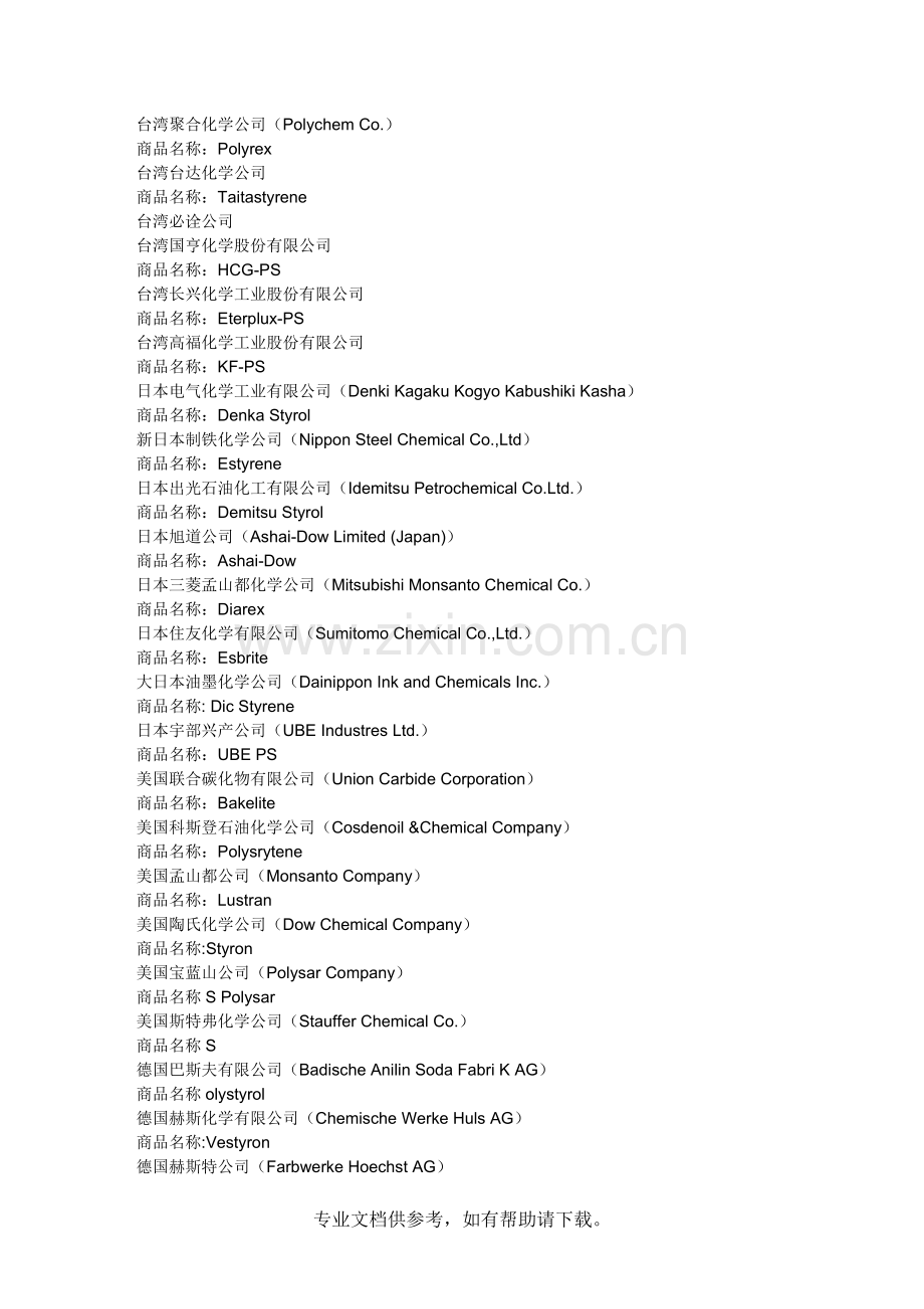 塑料牌号大全.doc_第2页