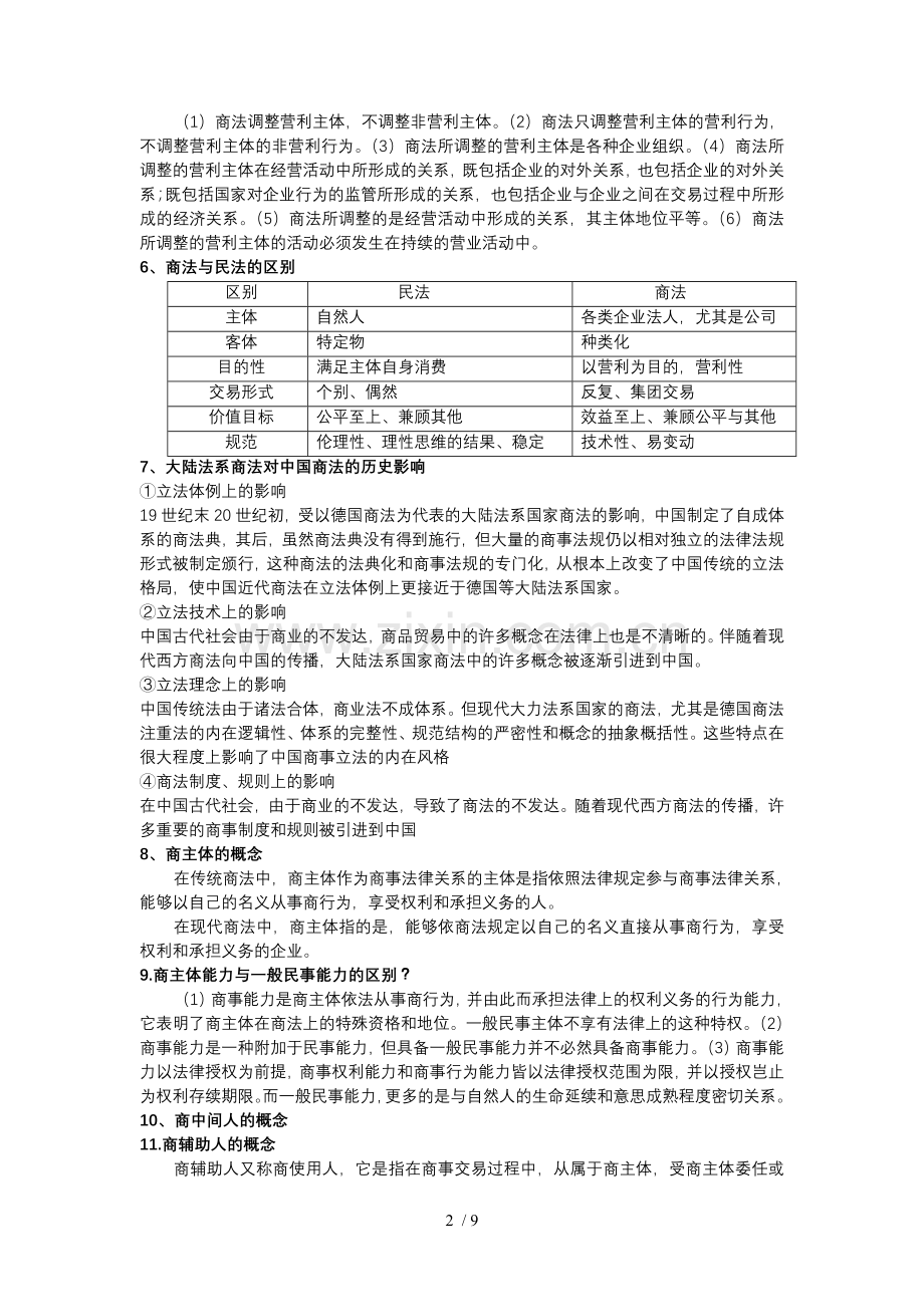 商法期末复习题及答案.doc_第2页
