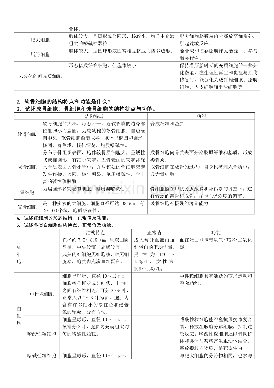 人体结构学-课后习题答案.doc_第2页