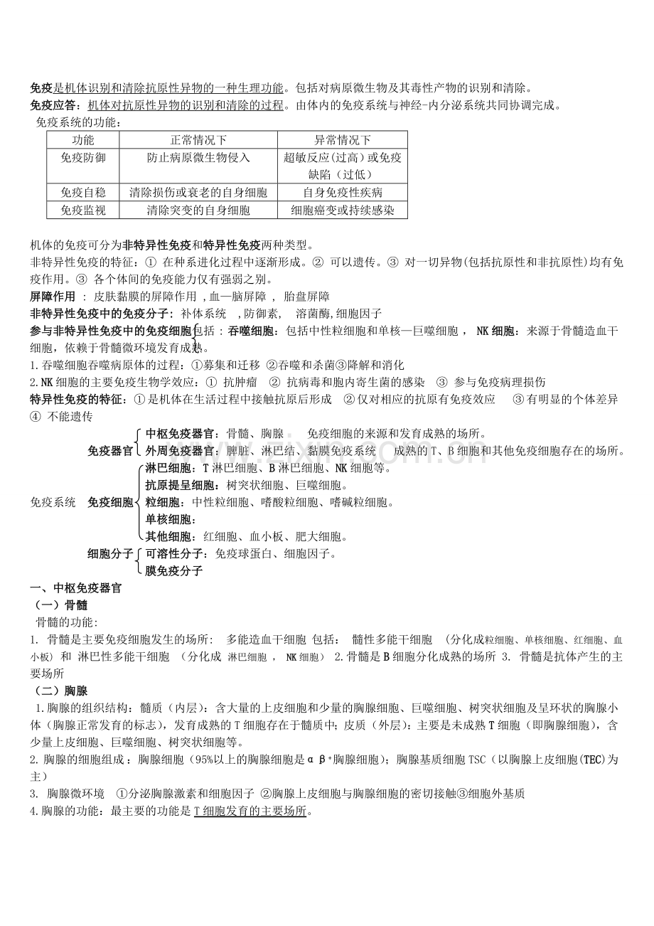 医学免疫学与病原微生物学知识重点.doc_第1页