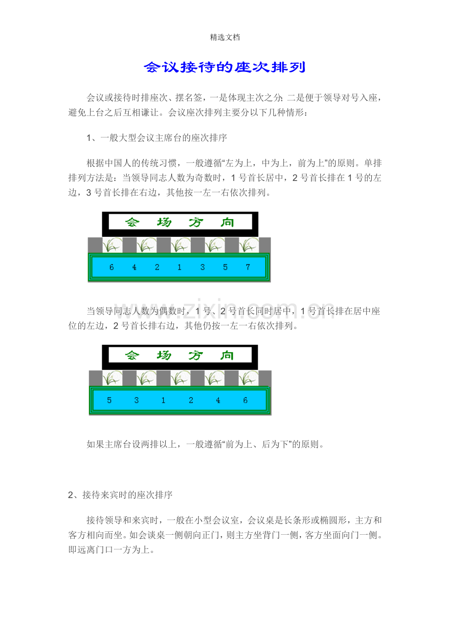 会议接待的座次排列.doc_第1页