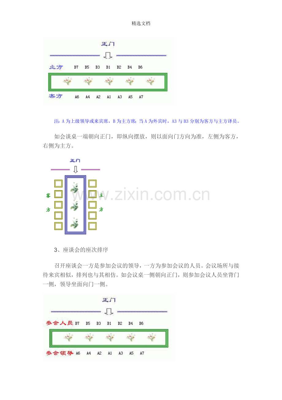会议接待的座次排列.doc_第2页