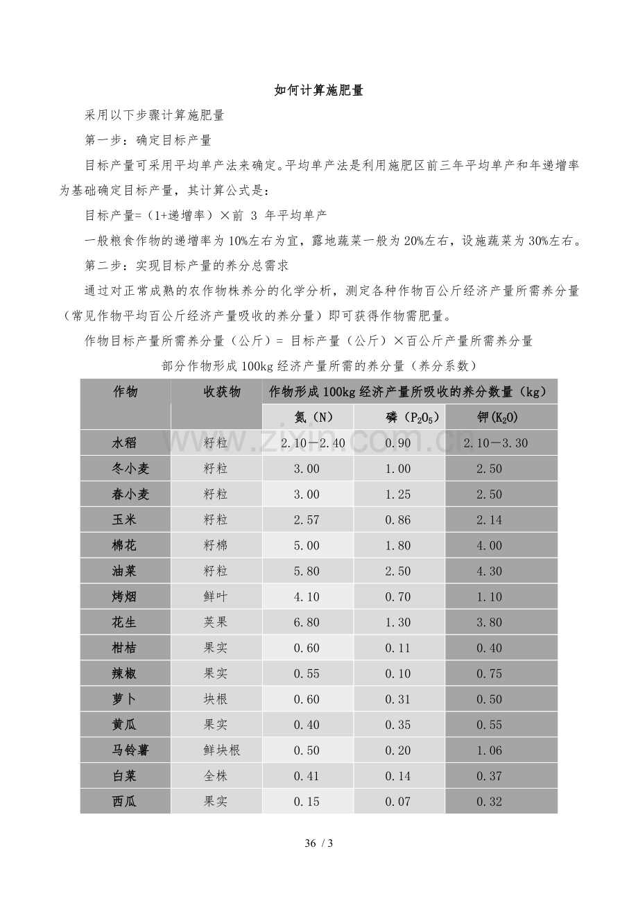如何计算施肥量.doc_第1页