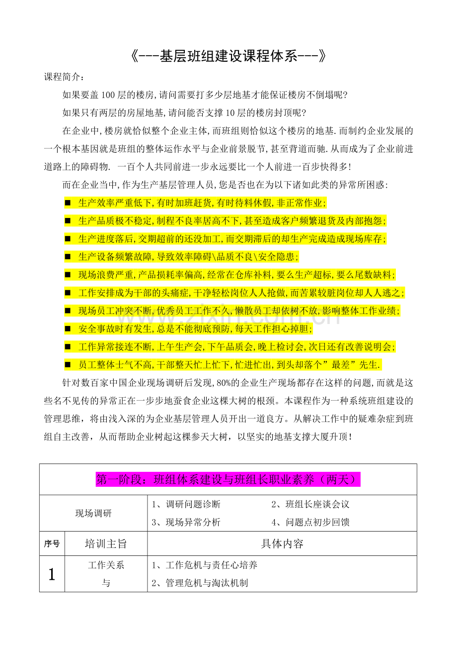 基层班组建设课程体系.doc_第1页