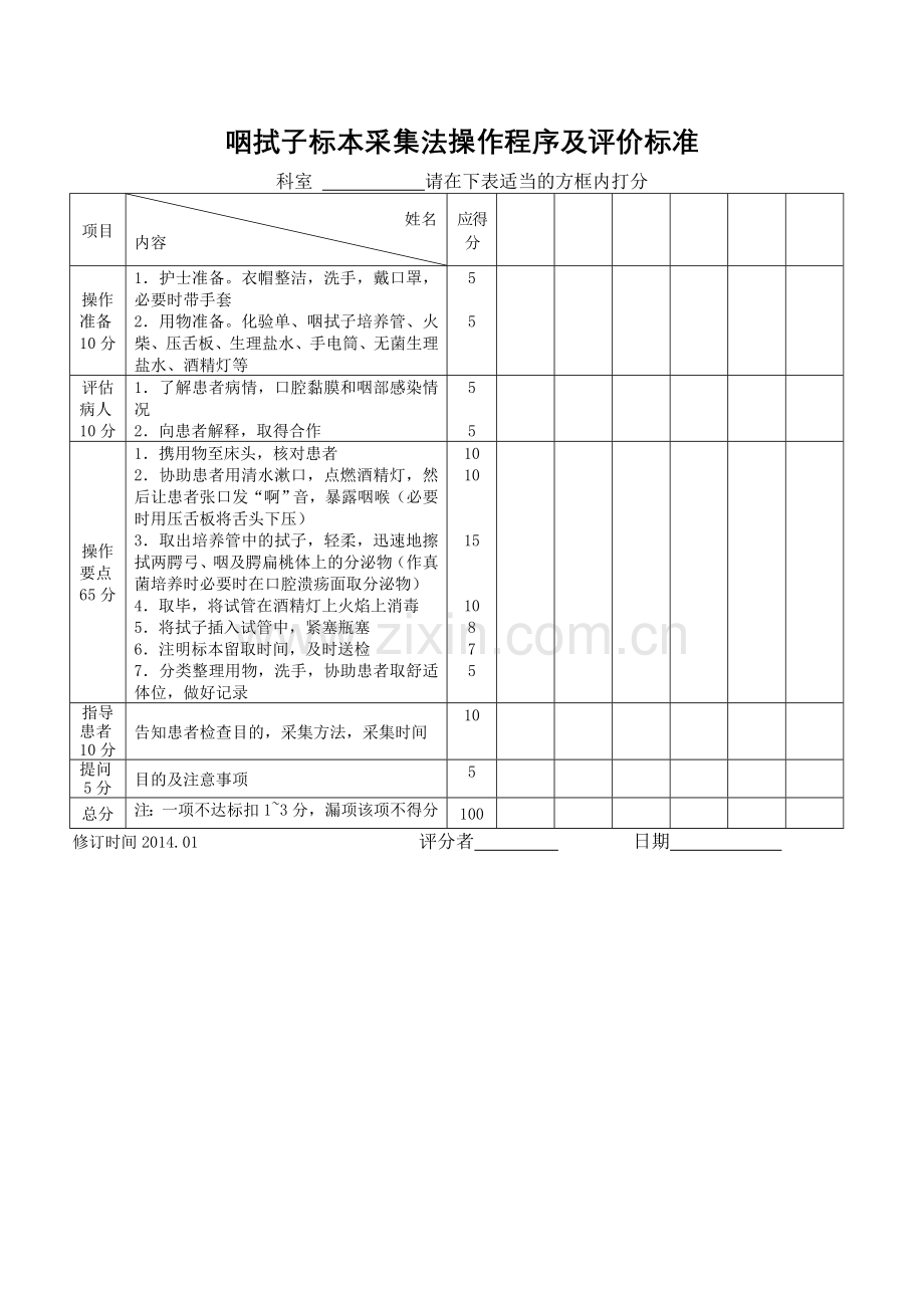 咽拭子标本采集法操作程序及评价标准.doc_第1页