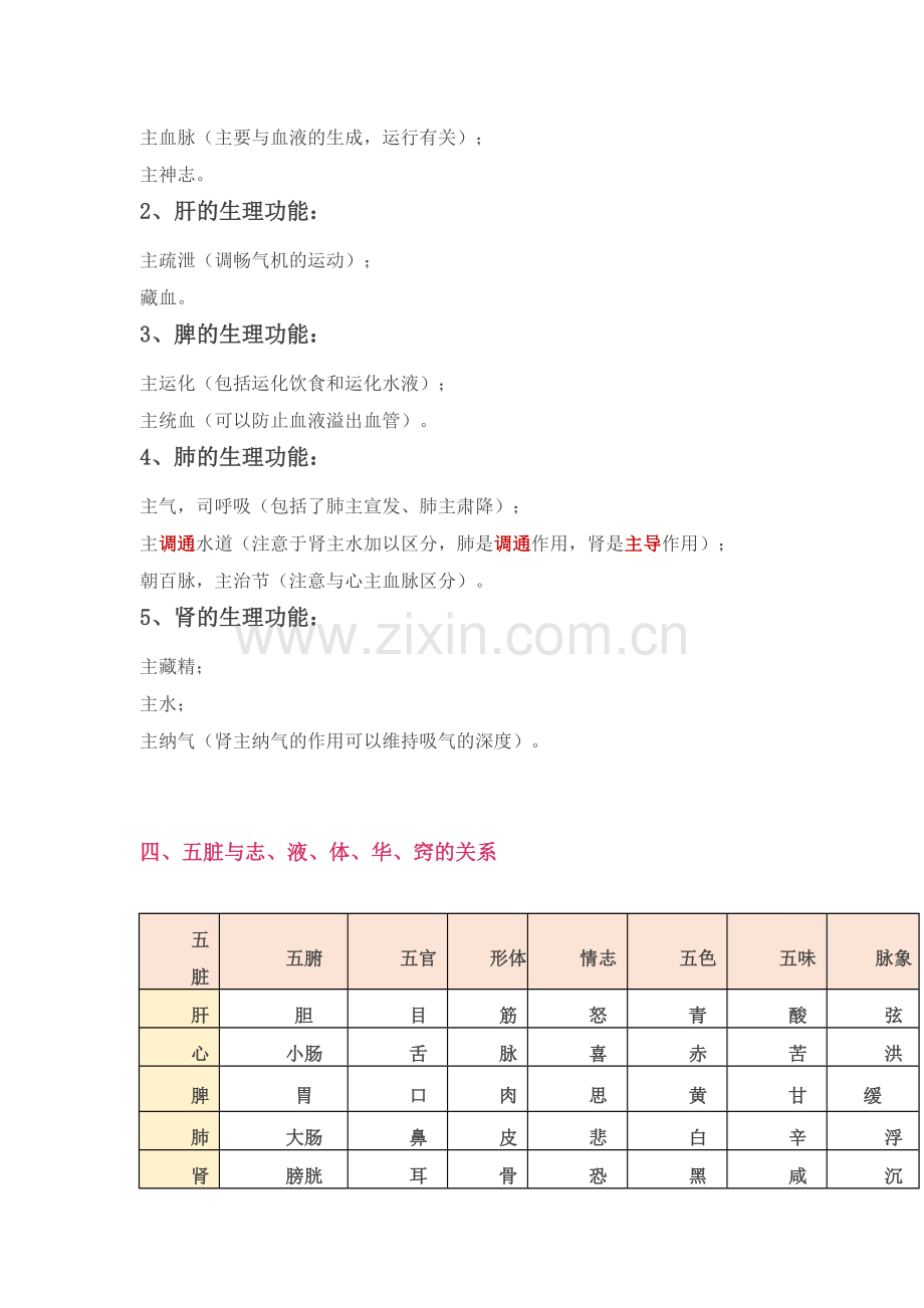 中药综合.doc_第2页