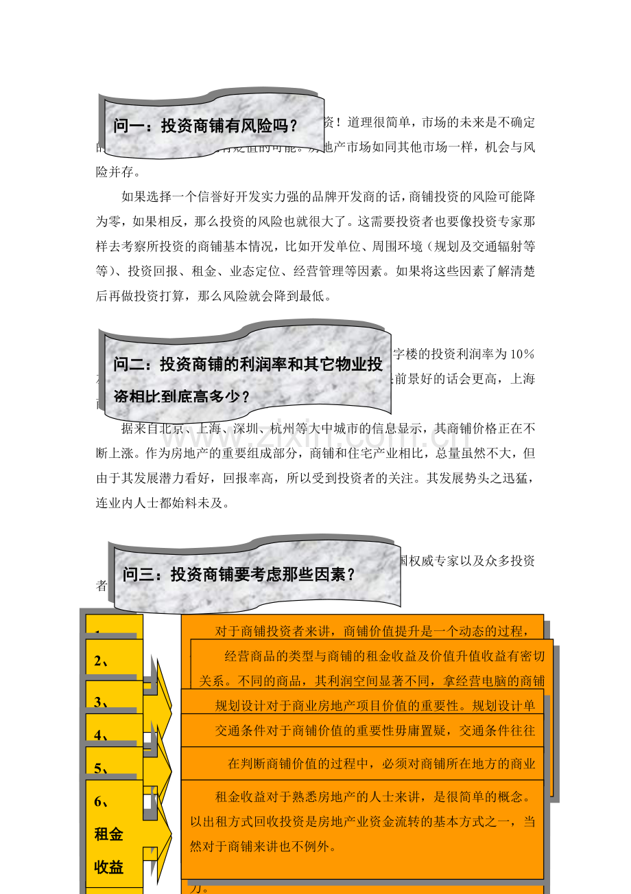 商铺的20个问题.doc_第2页