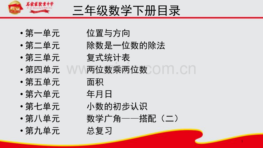 三年级数学下册知识点归纳整理(课堂PPT).ppt_第1页