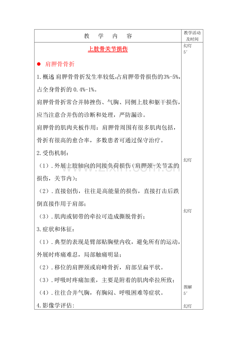 外科学上肢骨与关节损伤教案.doc_第2页