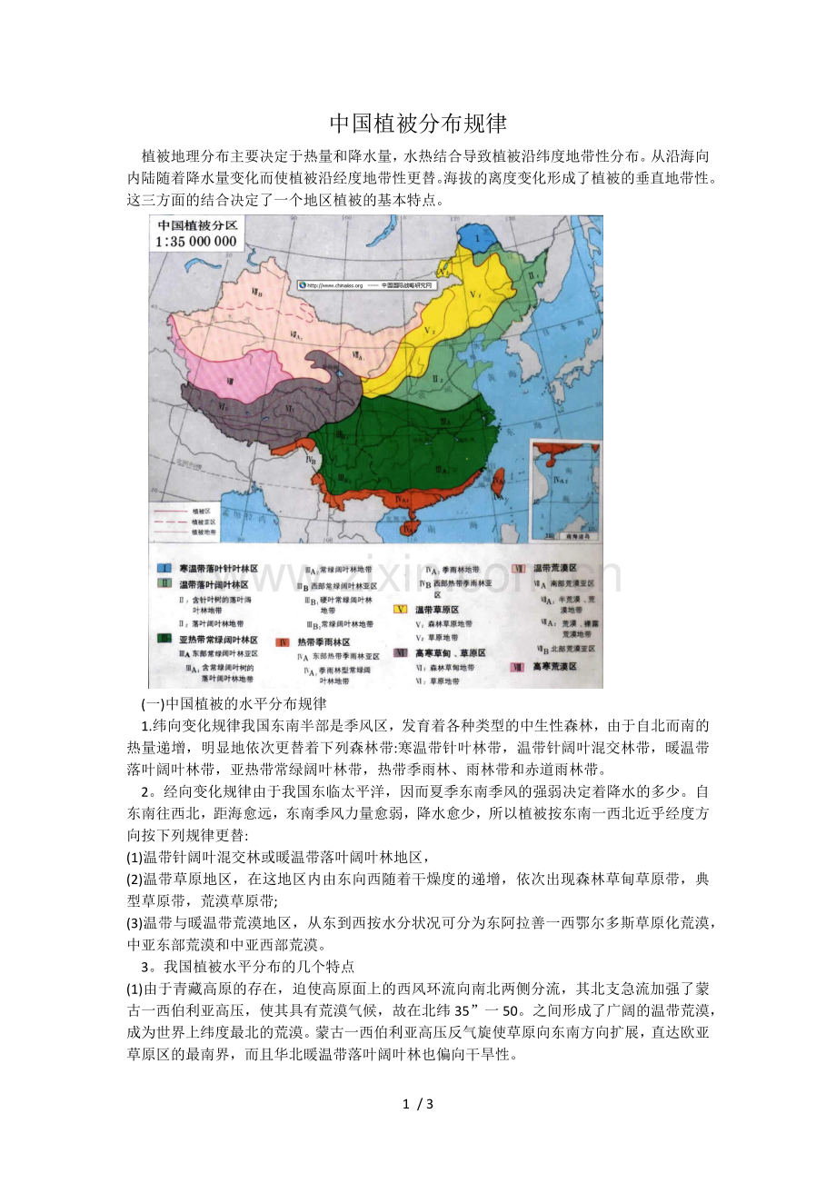 中国植被分布规律.doc_第1页