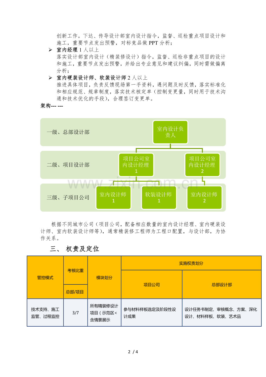 室内设计(精装设计)工作步骤(涉及分工、架构、权责等).docx_第2页