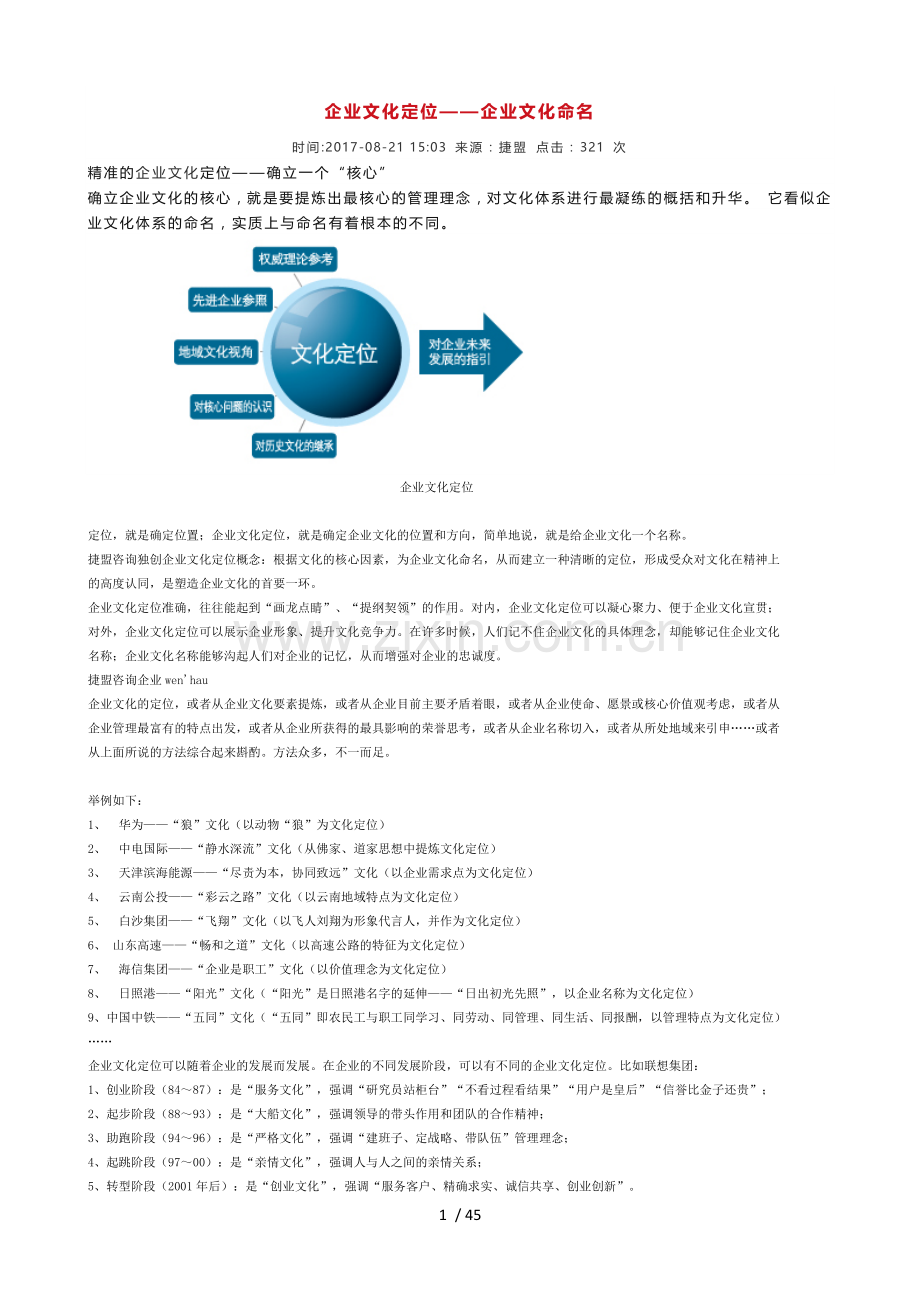 企业文化咨询.doc_第1页