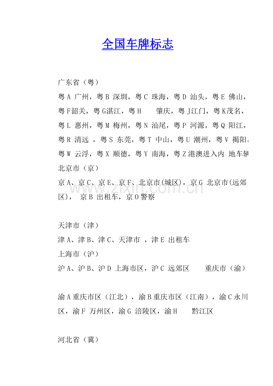 中国各地市车牌标志大全.doc_第1页