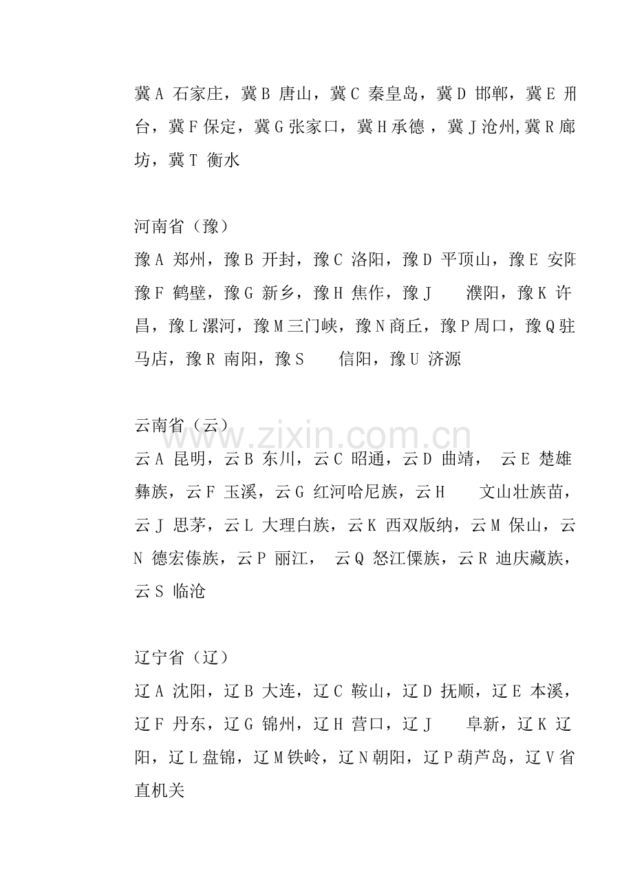 中国各地市车牌标志大全.doc_第2页