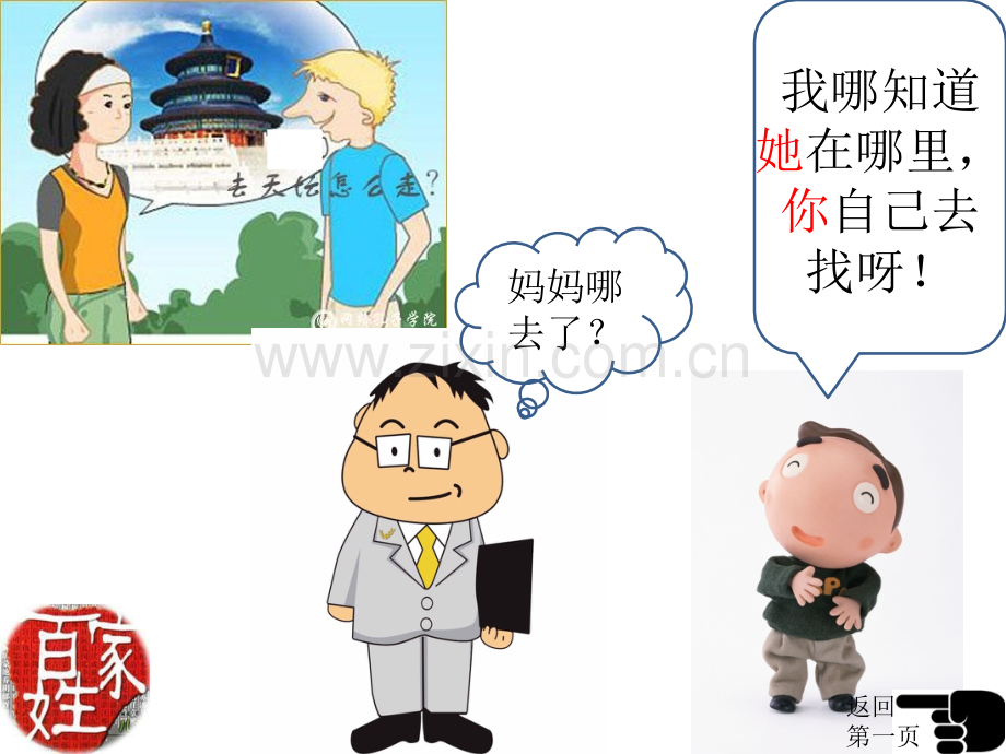 姓氏文化.ppt_第2页