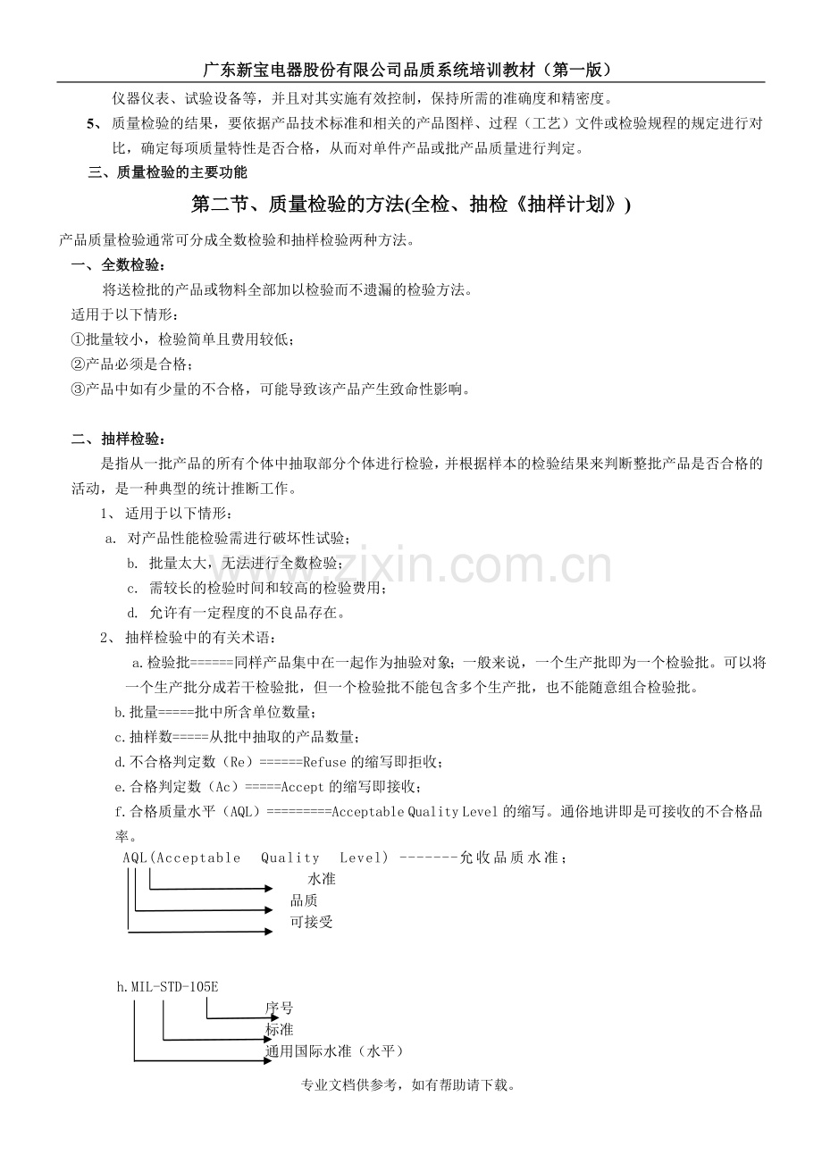 品质检验手法.doc_第2页