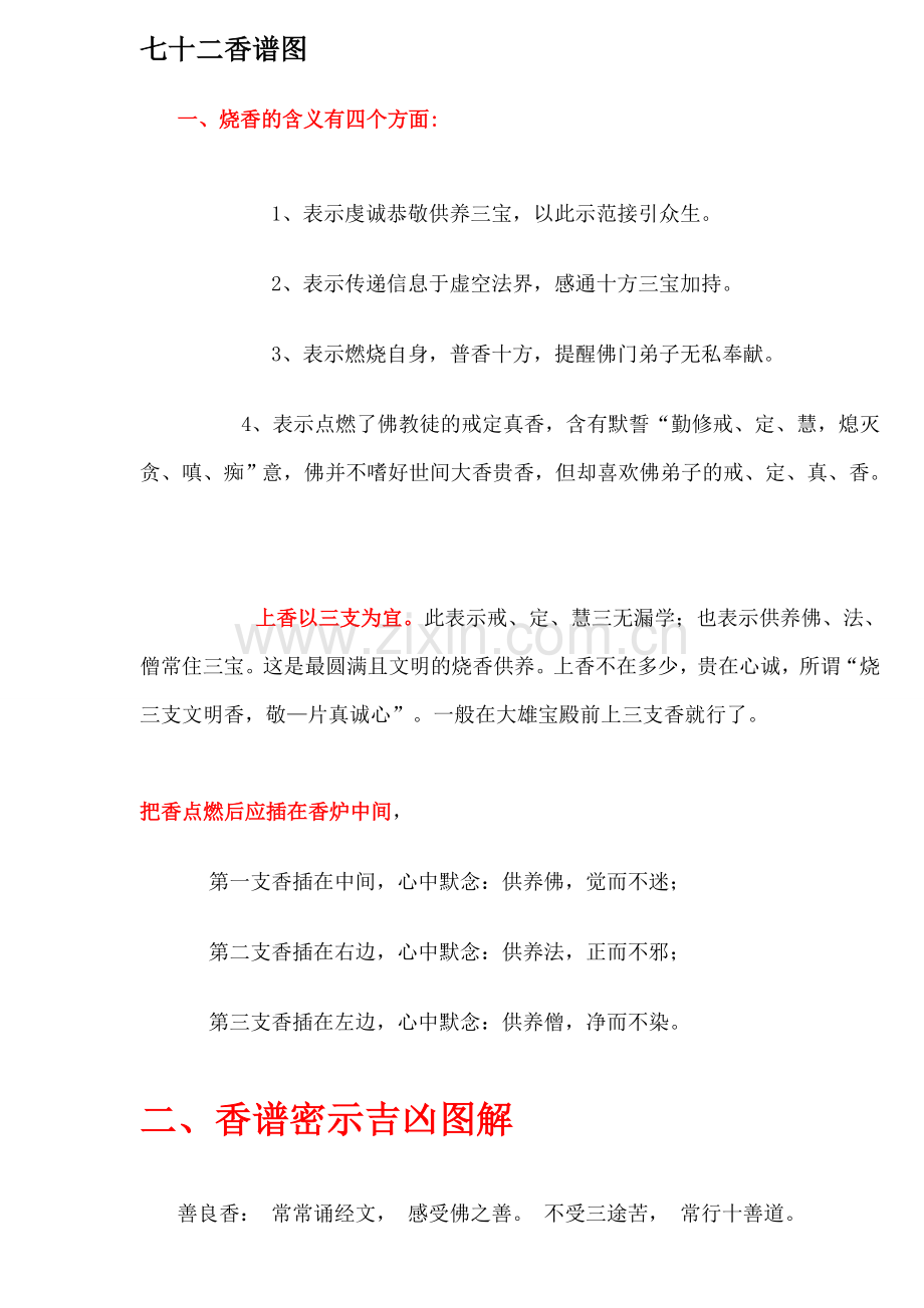 七十二香谱图.doc_第1页