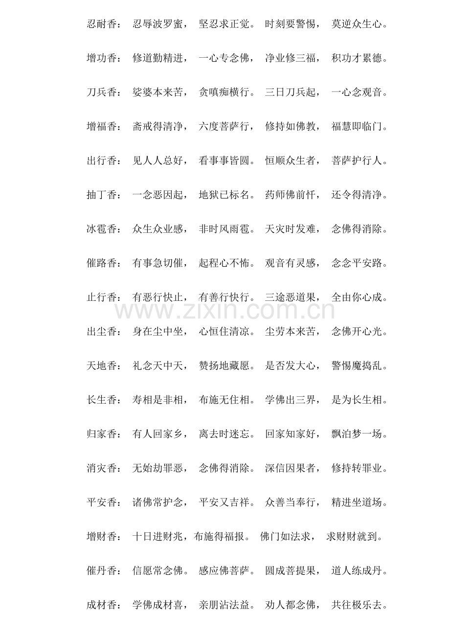 七十二香谱图.doc_第2页