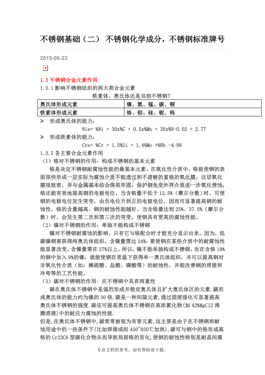 不锈钢基础知识.doc_第1页