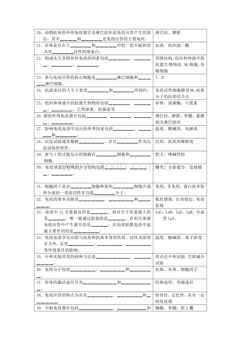 免疫：动物免疫学模拟试题.doc_第2页