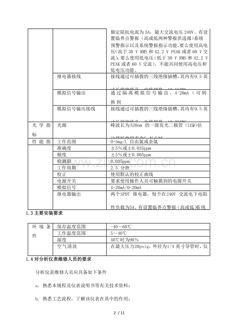 哈希余氯分析仪.doc_第2页