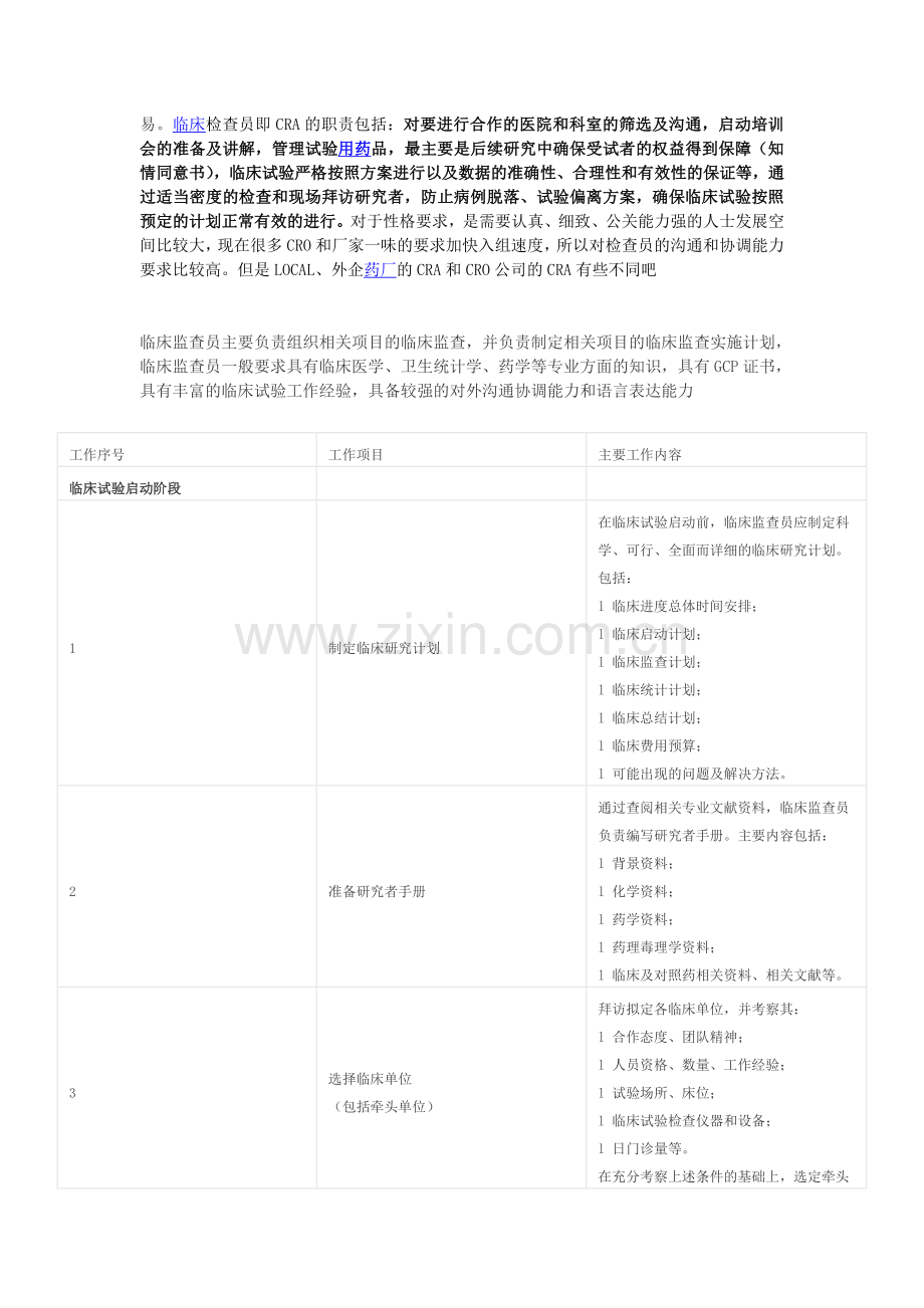 临床监察员职责.doc_第2页