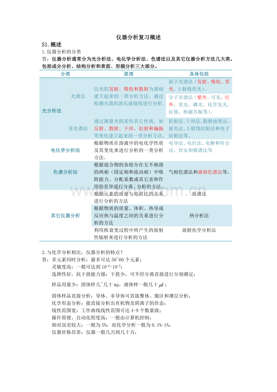 仪器分析复习概述.doc_第1页