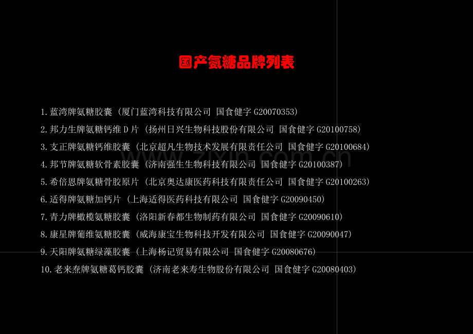 国产氨糖品牌列表.doc_第1页