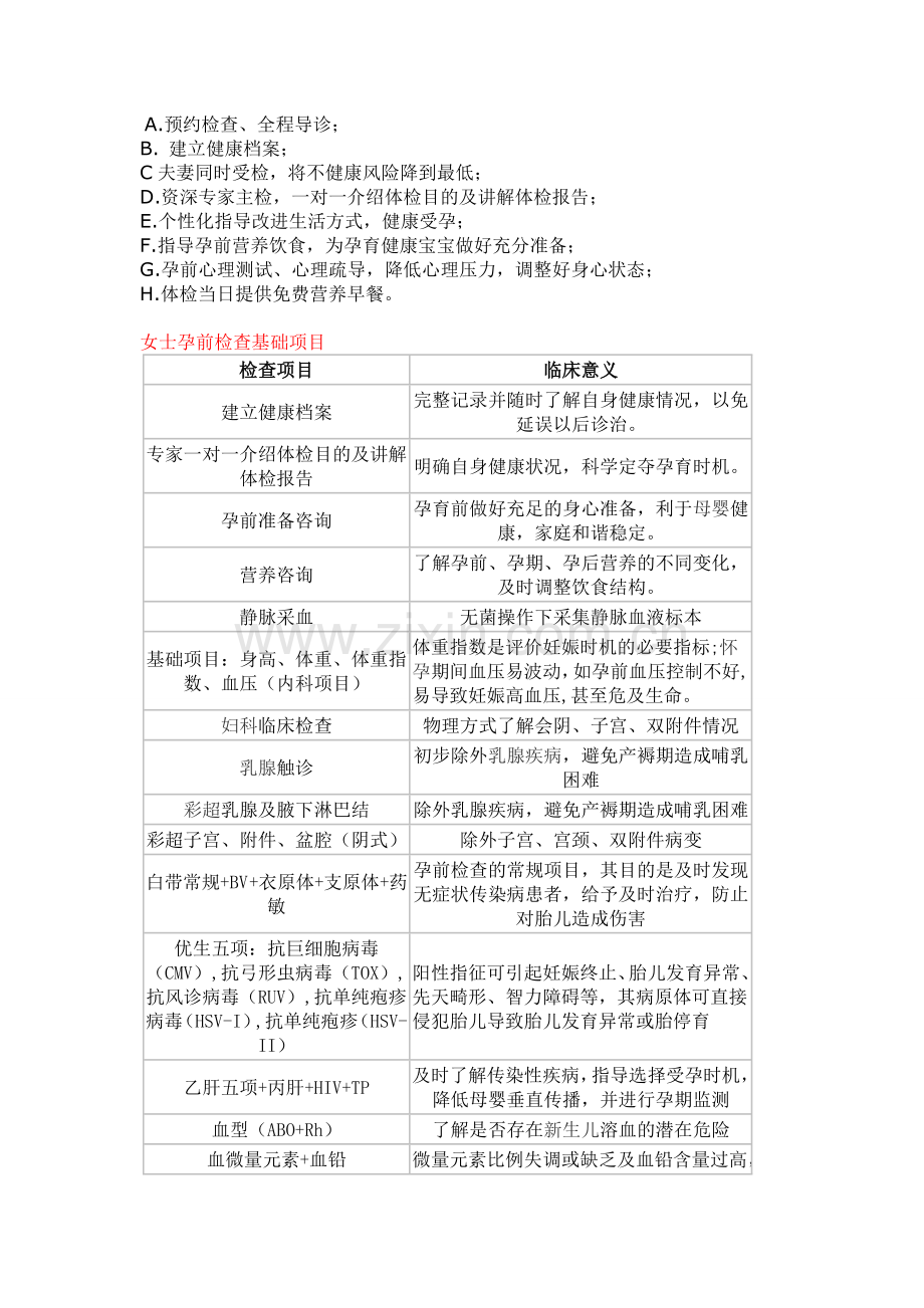 孕前检查项目明细.doc_第1页