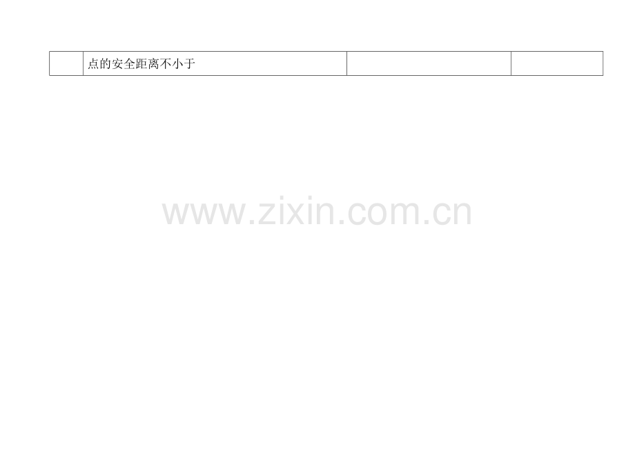 专家查隐患参考表(现场部分).doc_第2页