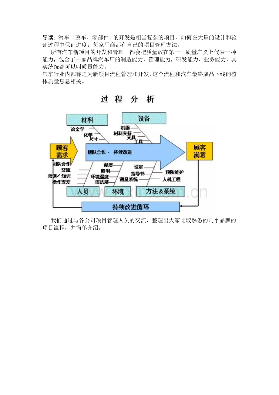 各个主机开发流程.doc_第1页