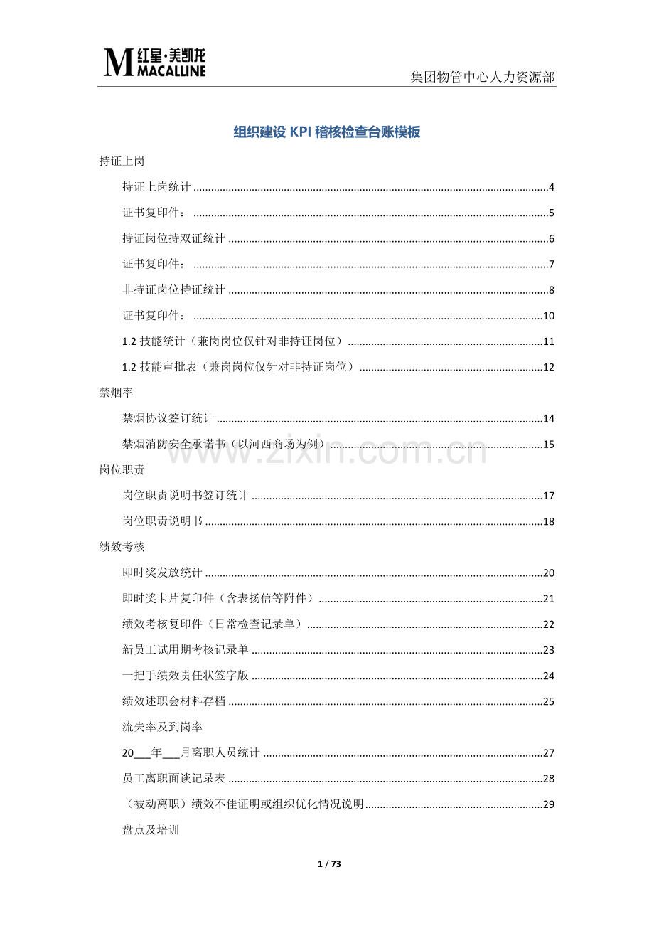 全国知名家居商城公司--组织建设KPI稽核检查台账模板.docx_第1页