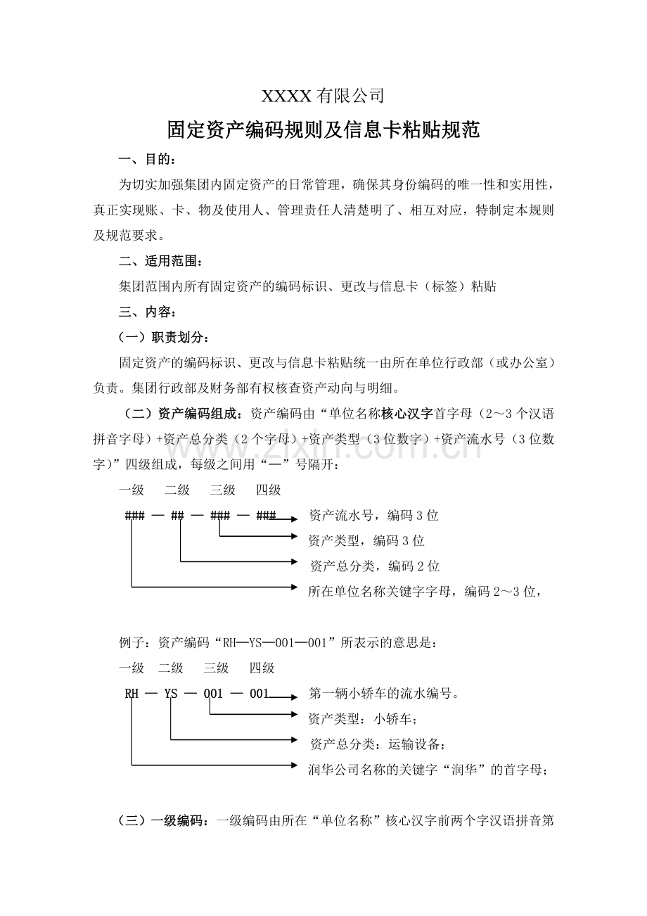 固定资产编码规则(附件).doc_第1页