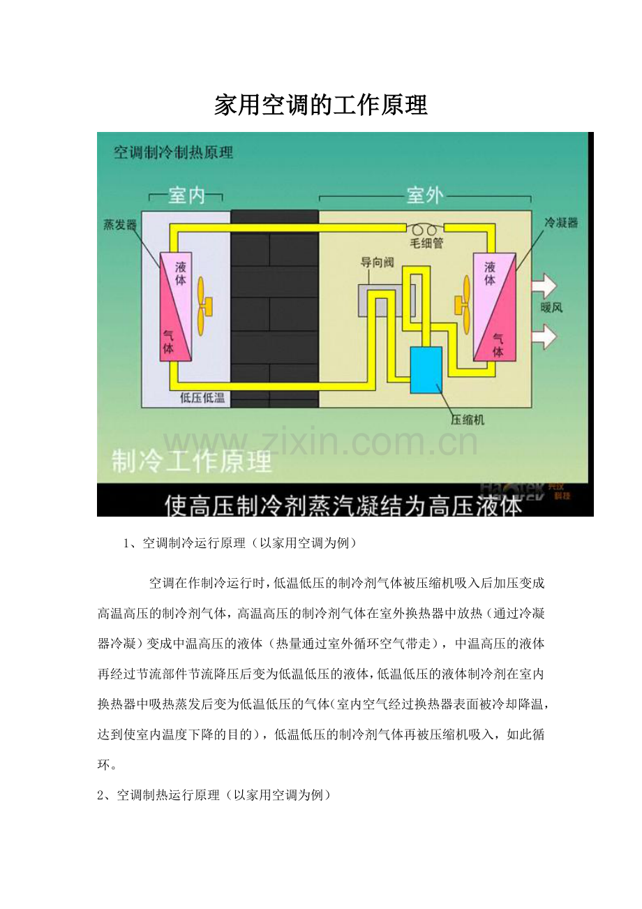 家用空调的工作原理.doc_第1页