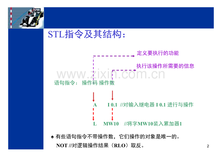 如何读西门子STL程序演示幻灯片.ppt_第2页