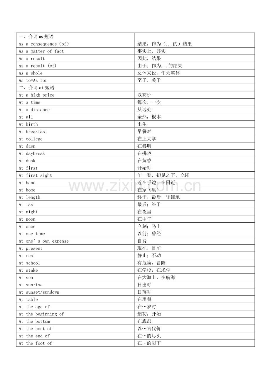介词短语大全.doc_第1页