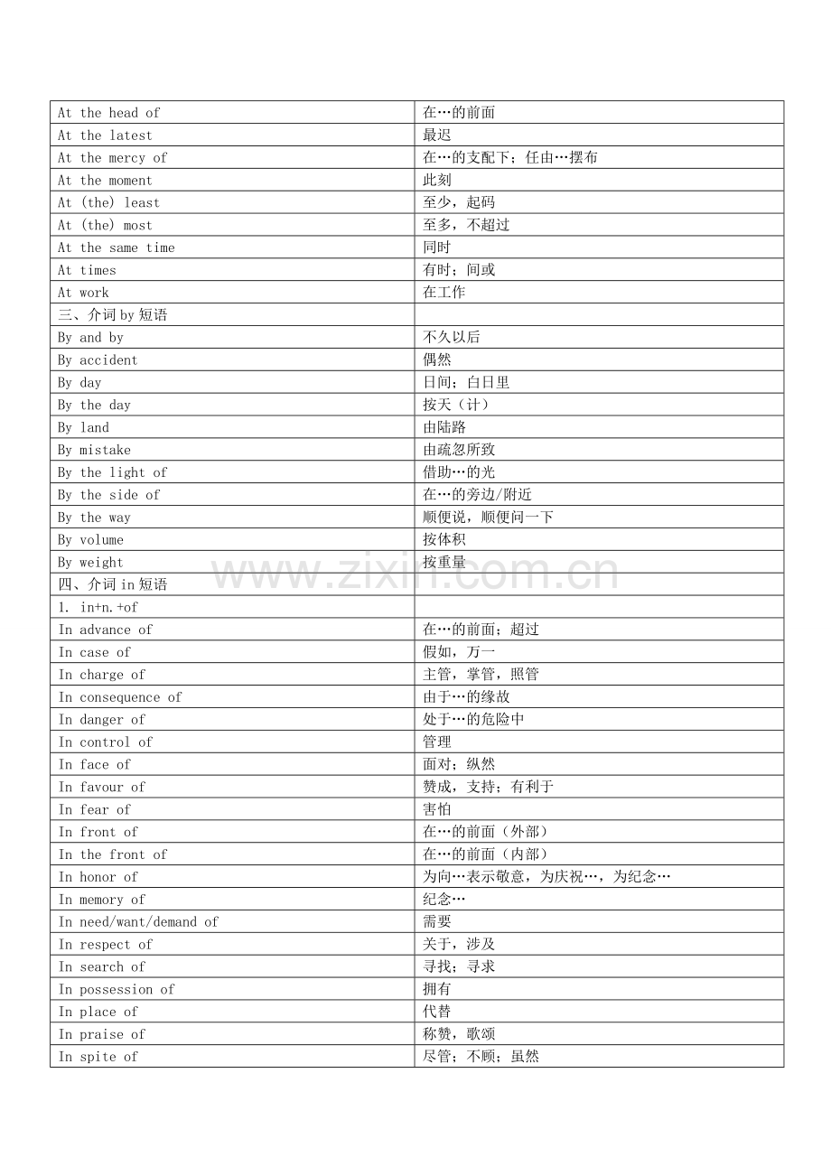 介词短语大全.doc_第2页