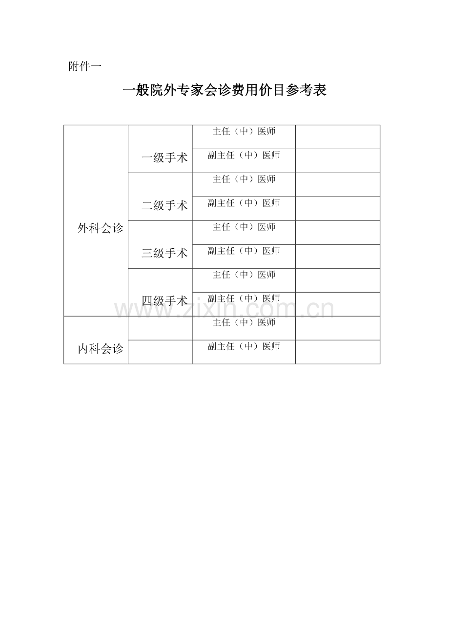 外请专家会诊报销规定.doc_第2页
