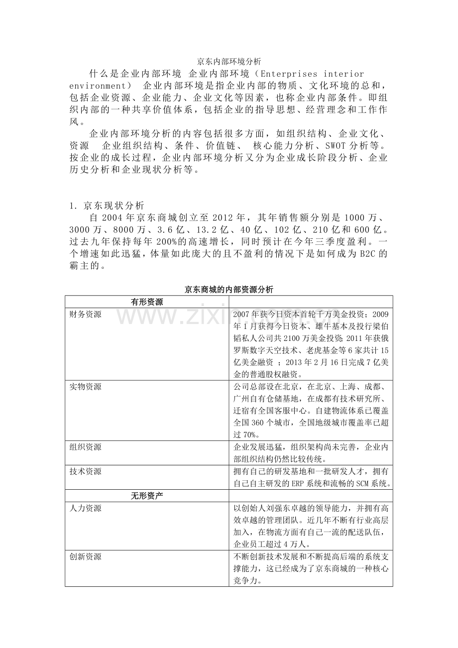京东内部环境分析.doc_第1页