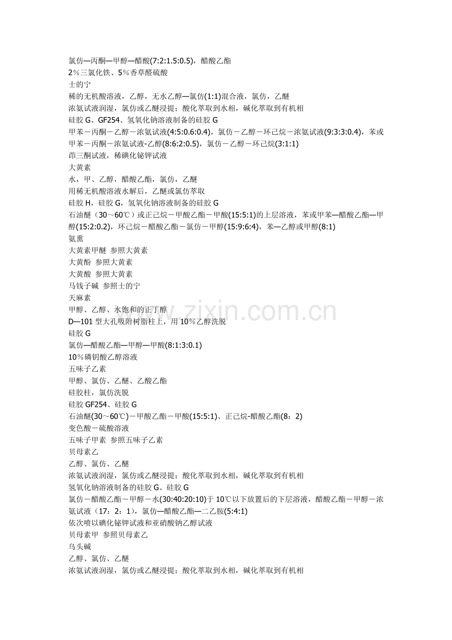 中药成分薄层分析方法集.doc_第2页