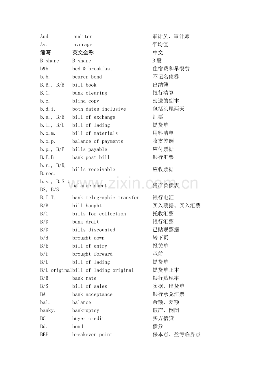 会计用语缩写.doc_第2页