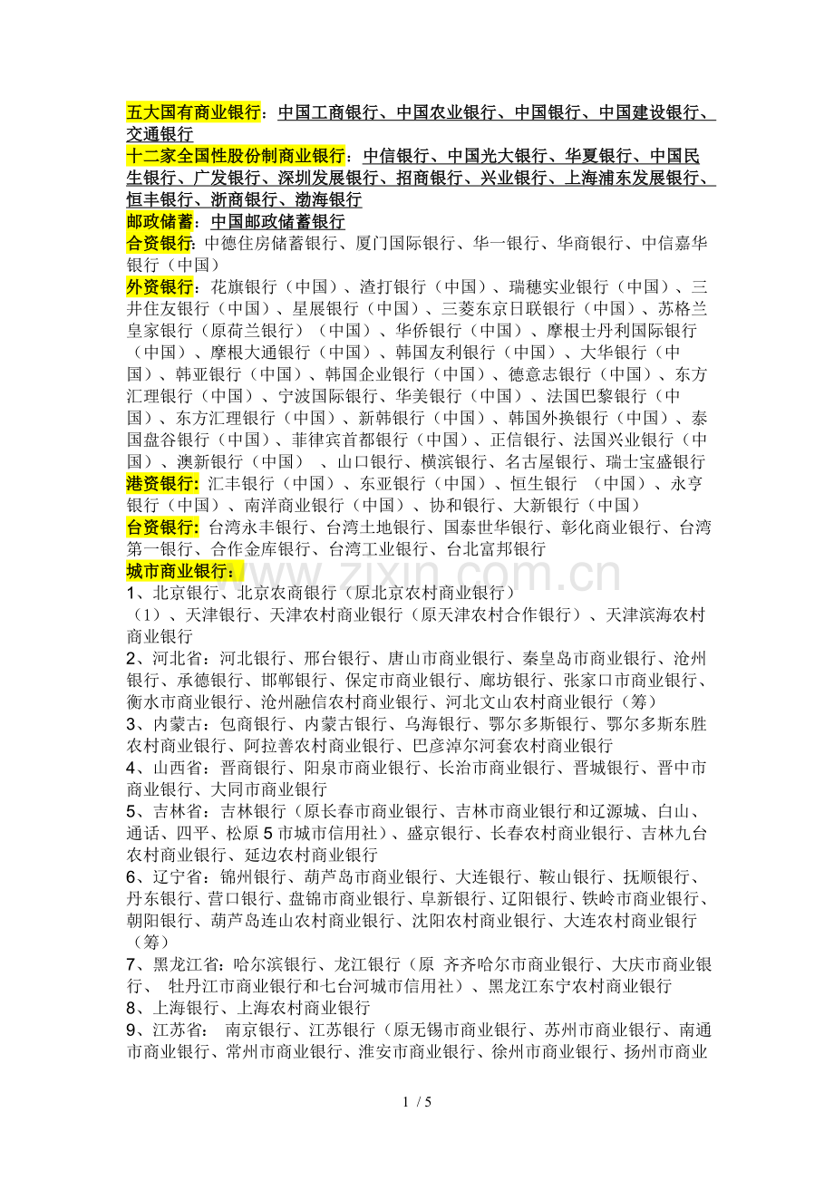 全国所有银行名称.doc_第1页